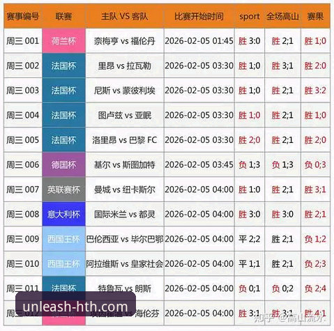 资深技术评测员分享:华体会体育登录入口的真实使用体验与竞彩对比分析